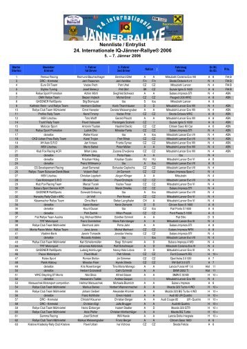 Nennliste / Entrylist 24. Internationale IQ-Jänner-Rallye - Motorline.cc
