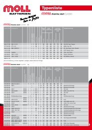 Typenliste - MOLL Batterien