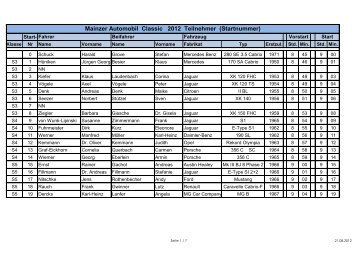 Teilnehmerliste 2012 (sortiert nach Startnummer) - Mainzer ...