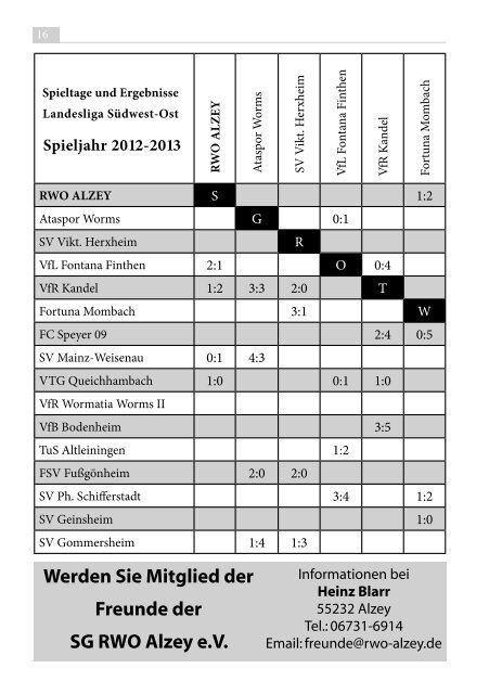 Oktober 2012 • Ausgabe Nr. 3 - RWO Alzey