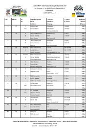 WP4 - LOCO-SOFT ADAC Rallye Oberberg