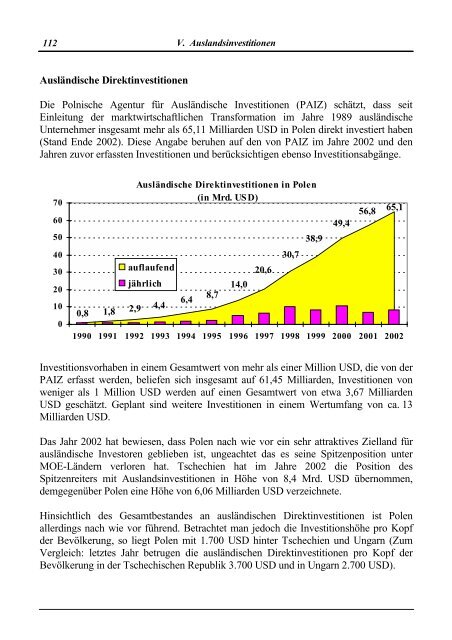 BUSINESS IN POLEN - Deutsch-Polnische Akademische Gesellschaft