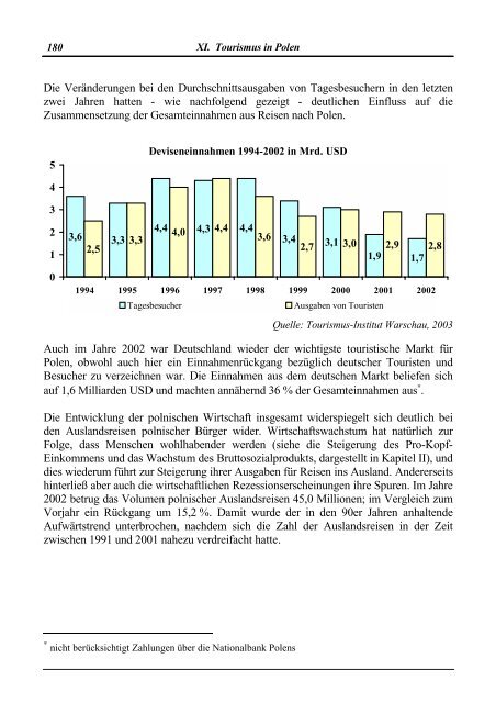 BUSINESS IN POLEN - Deutsch-Polnische Akademische Gesellschaft