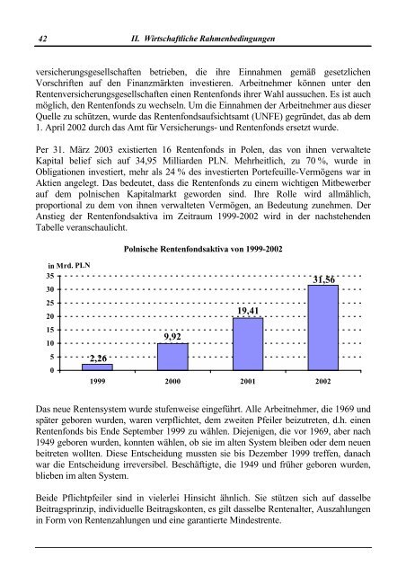 BUSINESS IN POLEN - Deutsch-Polnische Akademische Gesellschaft