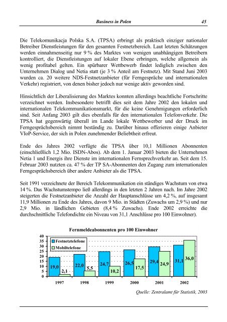 BUSINESS IN POLEN - Deutsch-Polnische Akademische Gesellschaft