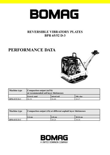 performance data reversible vibratory plates bpr 65/52 d-3 - Bomag