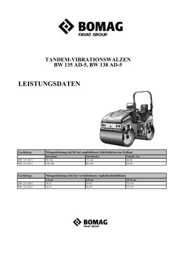 Technische Daten - Bomag