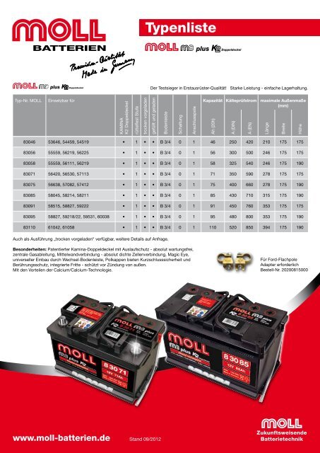 start stop plus mit AGM-T