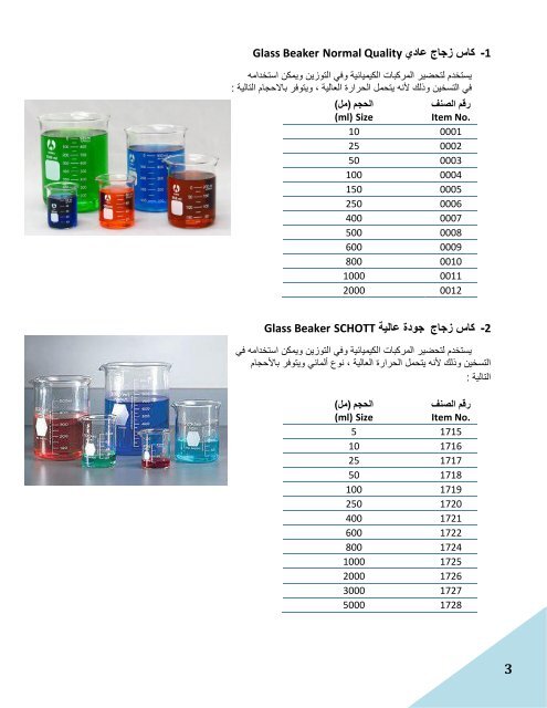 Catalog Chemistry