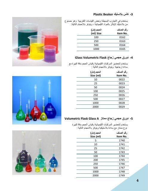 Catalog Chemistry