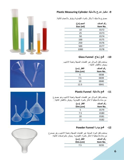 Catalog Chemistry