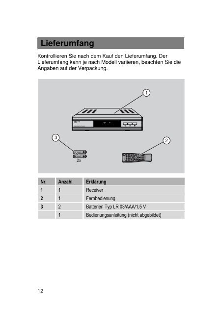 Digitaler Satelliten-Receiver DSL 111 - Boca