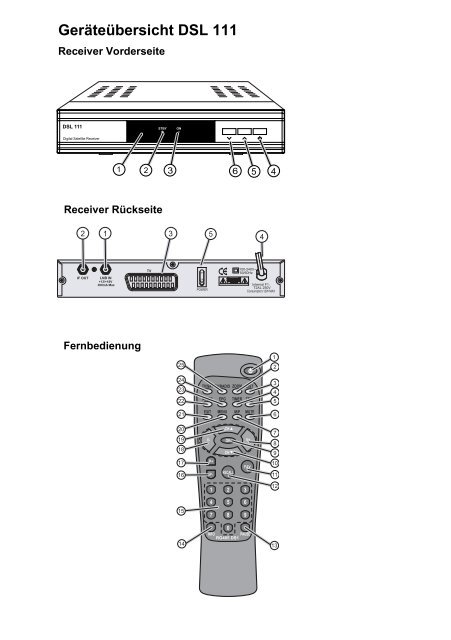 Digitaler Satelliten-Receiver DSL 111 - Boca