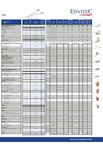 spo2 cross reference guide spo2 cross ... - bluepoint medical