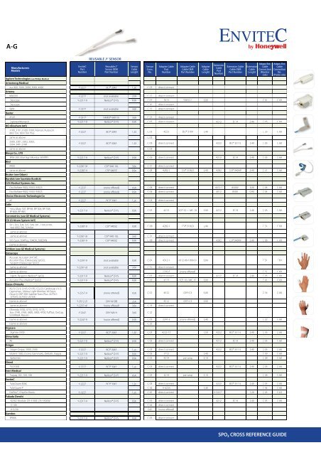 spo2 cross reference guide spo2 cross ... - bluepoint medical