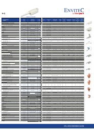 spo2 cross reference guide spo2 cross ... - bluepoint medical