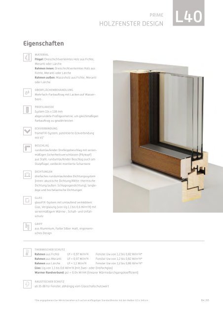 ALPI Fensterbuch DE