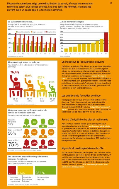 syndicom magazine No 5 - Tous ont droit à se former