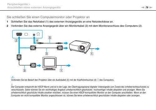 Sony VPCCB2S8E - VPCCB2S8E Mode d'emploi Allemand