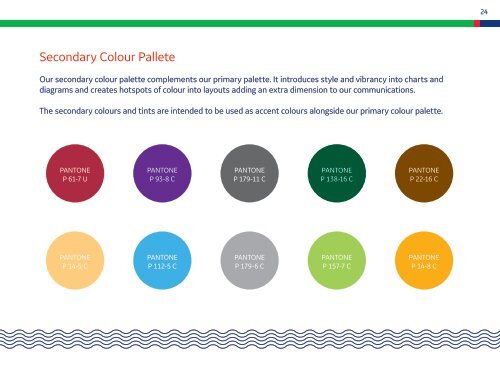 KFUEIT Brand Guideline