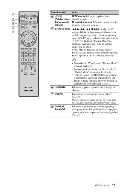 Sony KDL-46HX800 - KDL-46HX800 Mode d'emploi Serbe