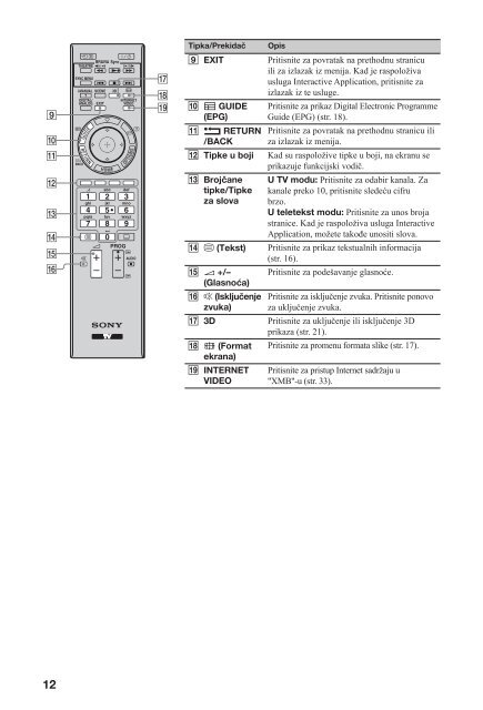 Sony KDL-46HX800 - KDL-46HX800 Mode d'emploi Serbe