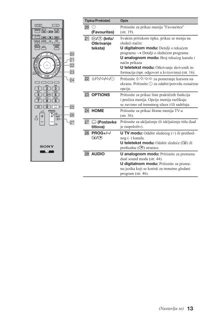 Sony KDL-46HX800 - KDL-46HX800 Mode d'emploi Serbe