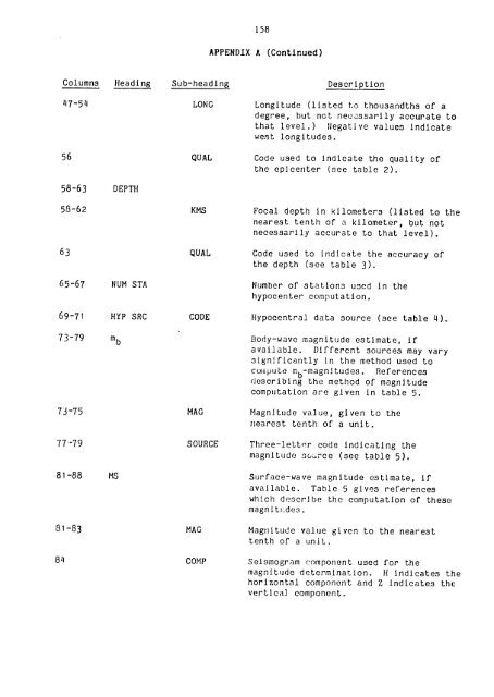 catalogo de terremotos para america del sur catalog of earthquakes ...