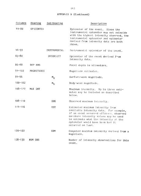 catalogo de terremotos para america del sur catalog of earthquakes ...