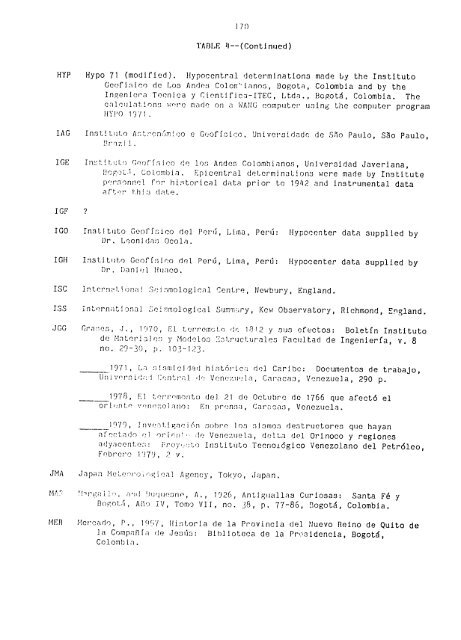 catalogo de terremotos para america del sur catalog of earthquakes ...