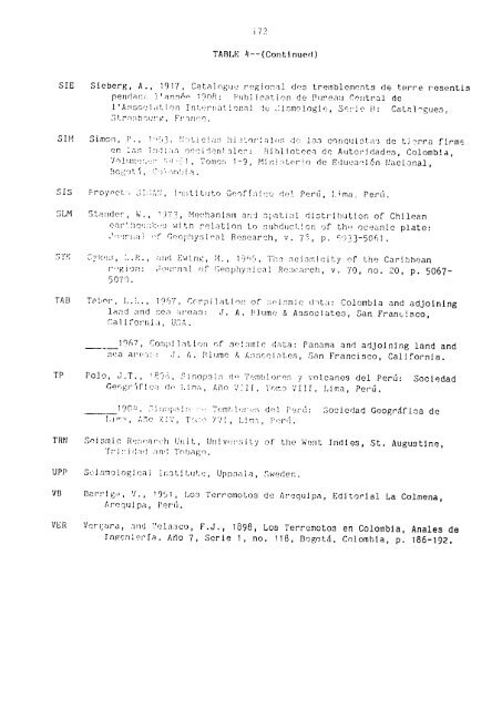 catalogo de terremotos para america del sur catalog of earthquakes ...