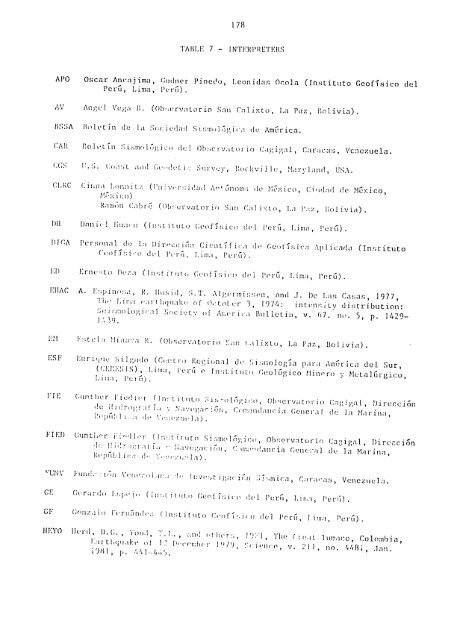 catalogo de terremotos para america del sur catalog of earthquakes ...