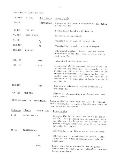 catalogo de terremotos para america del sur catalog of earthquakes ...