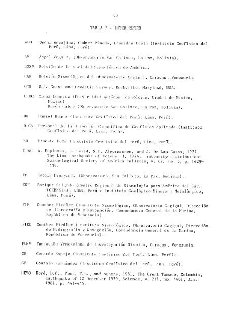 catalogo de terremotos para america del sur catalog of earthquakes ...