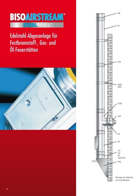 SCHORNSTEIN-SYSTEME - Bisotherm GmbH