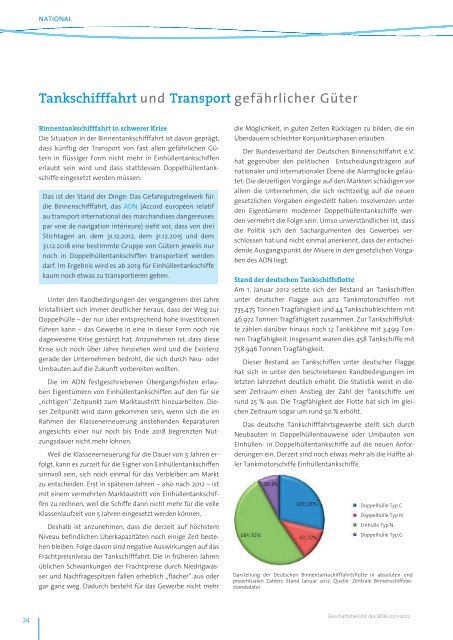 PDF, 5.591 KB - Bundesverband der Deutschen Binnenschiffahrt