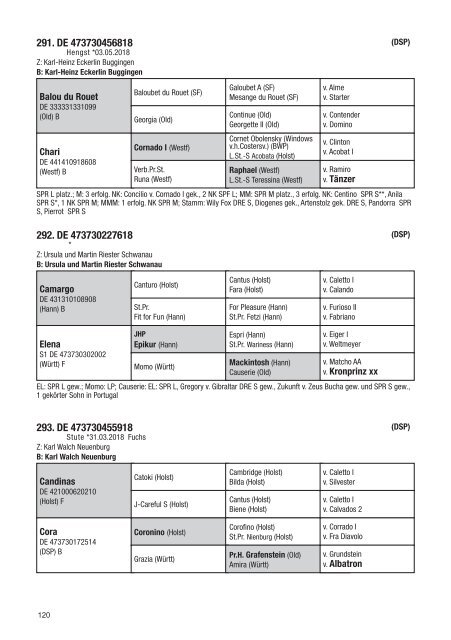 Fohlenschaukatalog Warmblut 2018