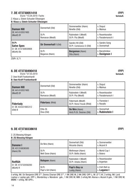 Fohlenschaukatalog Warmblut 2018