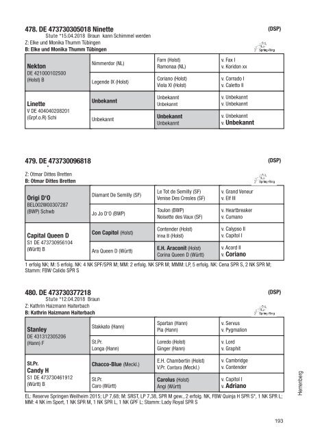 Fohlenschaukatalog Warmblut 2018