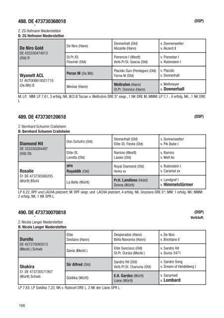 Fohlenschaukatalog Warmblut 2018