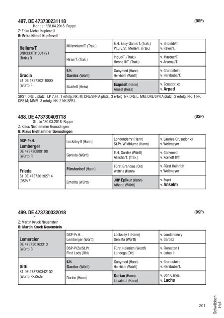 Fohlenschaukatalog Warmblut 2018