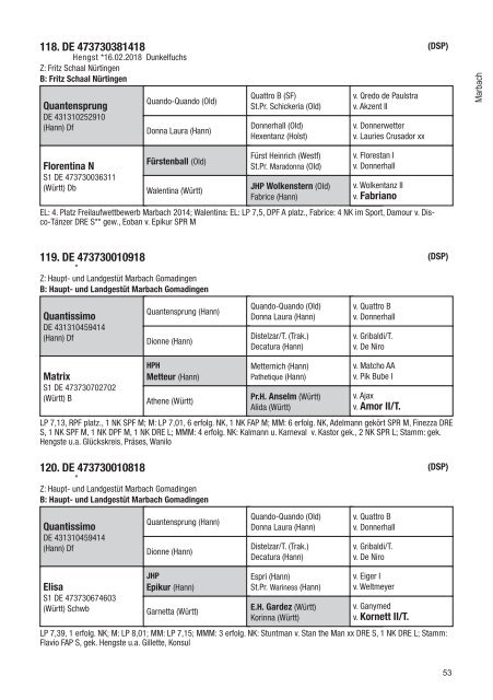 Fohlenschaukatalog Warmblut 2018