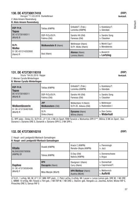 Fohlenschaukatalog Warmblut 2018