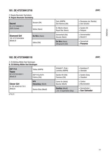 Fohlenschaukatalog Warmblut 2018