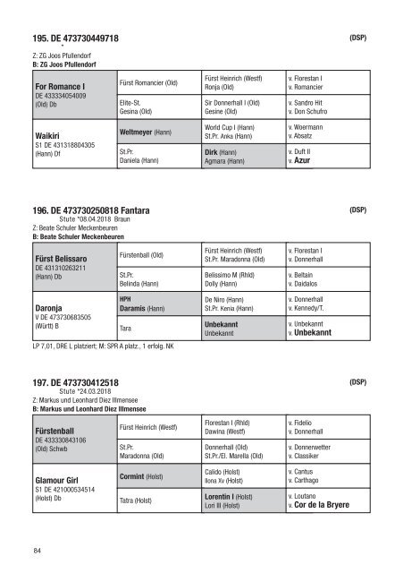 Fohlenschaukatalog Warmblut 2018