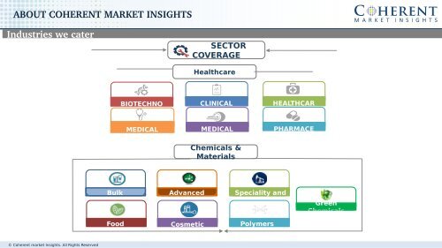 Personal Protective Equipment Market to Reflect Significant Incremental Opportunity During 2017-2025