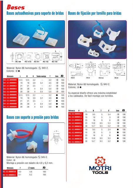 CATÁLOGO ELECTRICIDAD MOTRI TOOLS