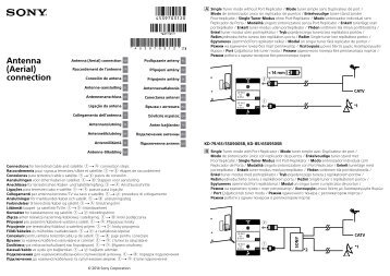 Sony KD-85X9505B - KD-85X9505B Autre NÃ©erlandais