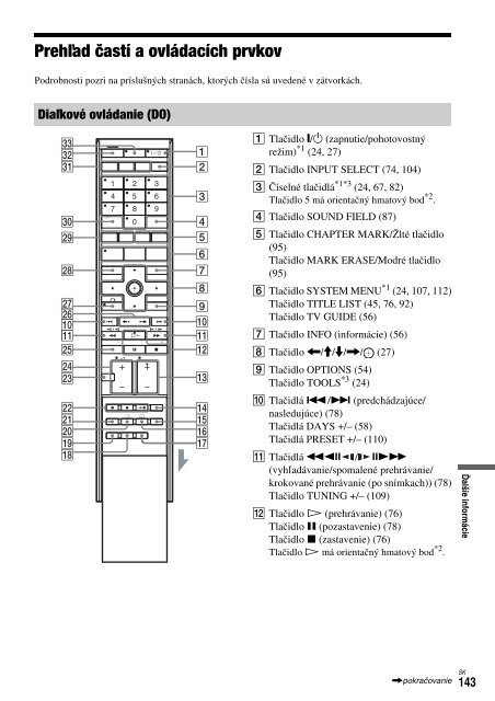 Sony DAR-X1R - DAR-X1R Istruzioni per l'uso Slovacco