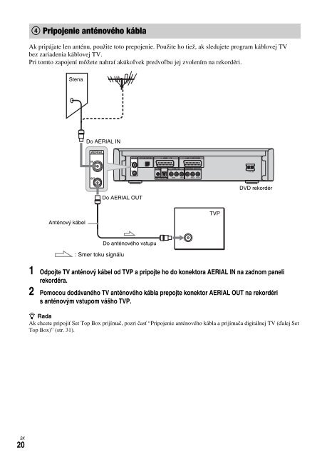 Sony DAR-X1R - DAR-X1R Istruzioni per l'uso Slovacco